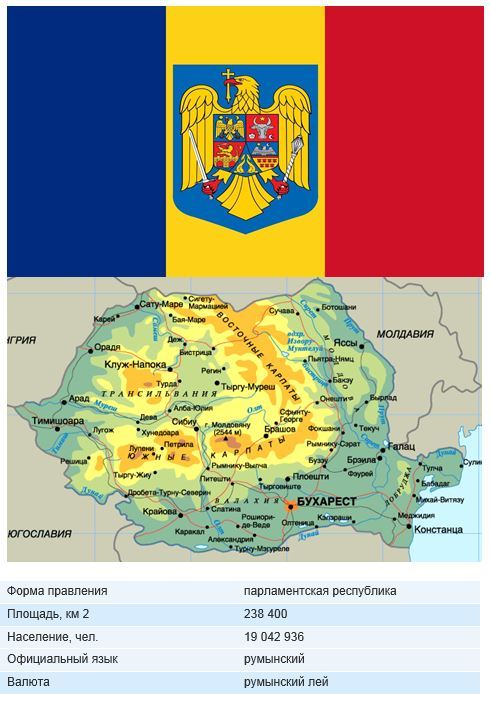 Регистрация компаний в Румынии